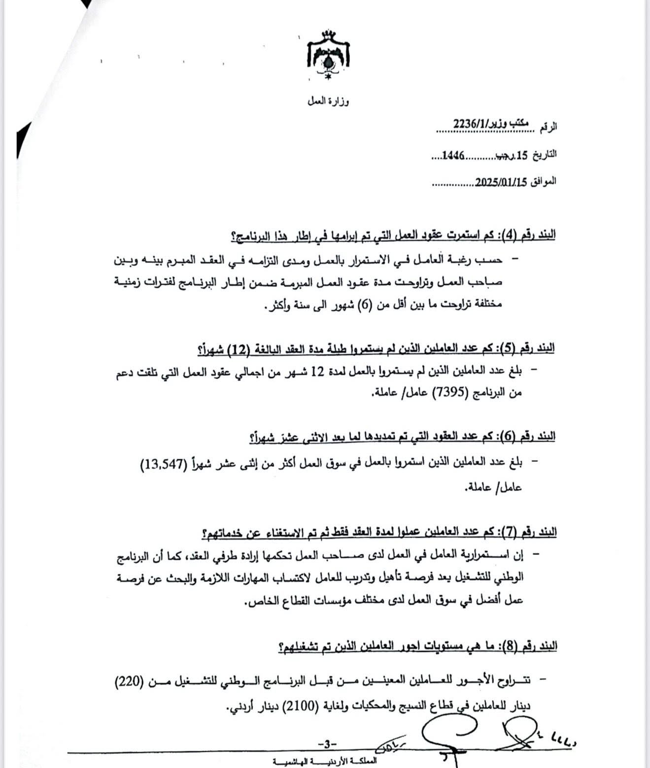 النائب طهبوب تكتب: البطالة.. جعجعة وشباب في المطحنة!