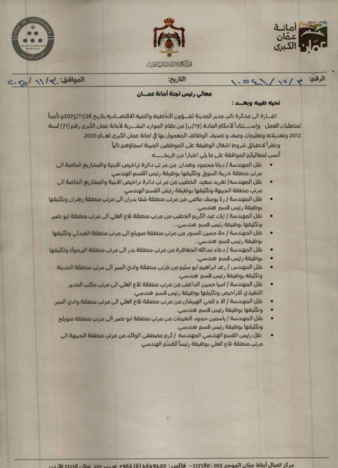 أمانة عمان تعلن تنقلات وتكليفات جديدة وهيكلة إدارية لهذه الدوائر - أسماء