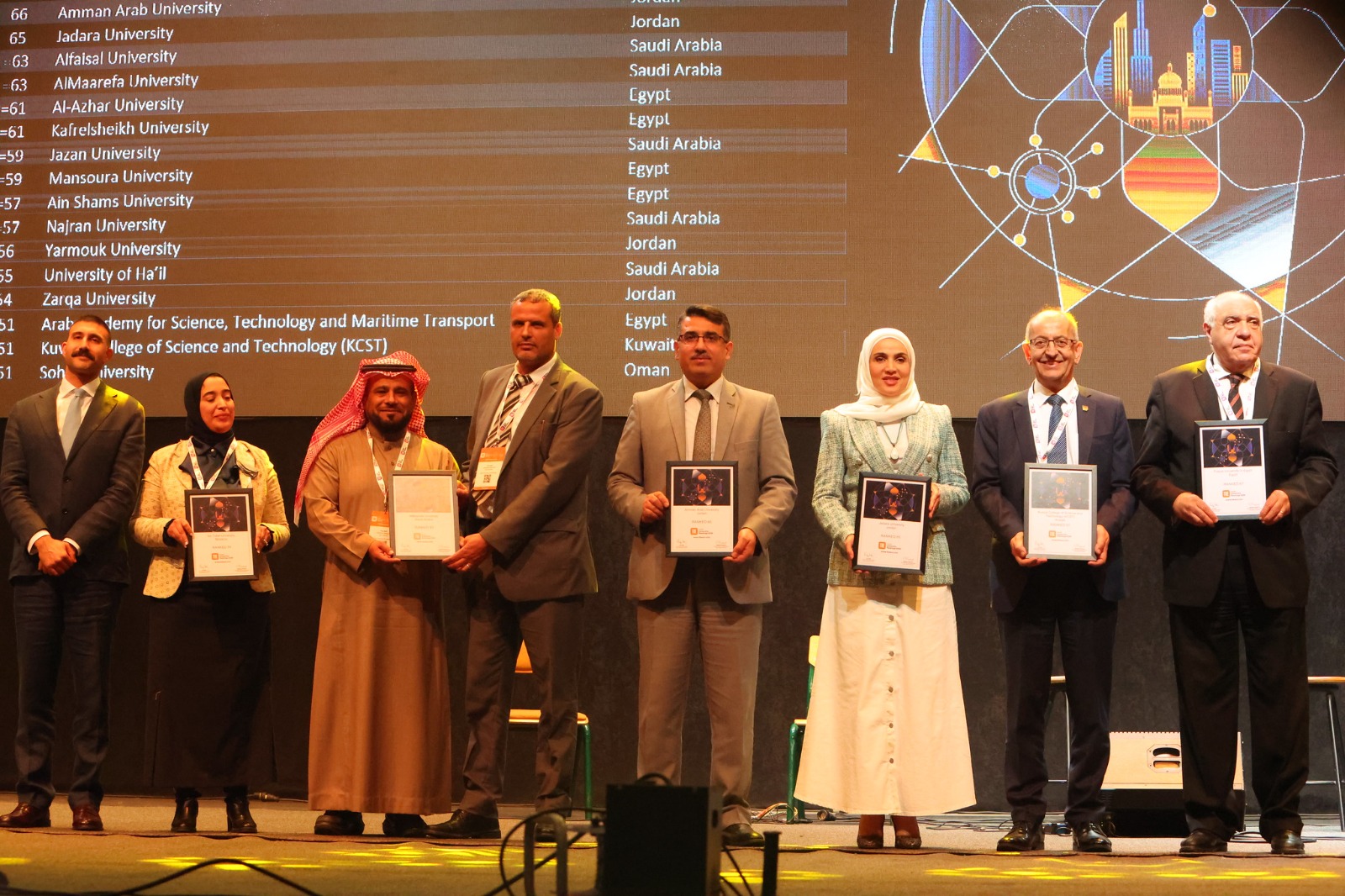 جامعة عمان العربية في المرتبة الثامنة على الجامعات الأردنية في تصنيف التايمز للجامعات العربية لعام 2025 وضمن أفضل 100 جامعة عربيا