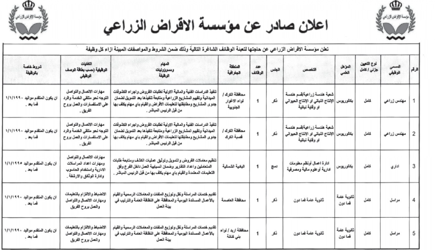وظائف شاغر ومدعوون للتعيين في الحكومة (أسماء)