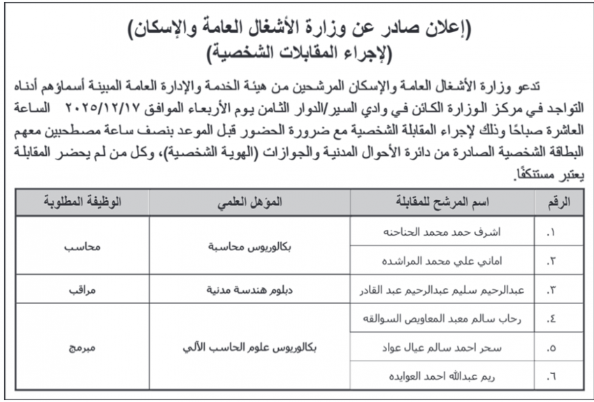 وظائف شاغر ومدعوون للتعيين في الحكومة (أسماء)