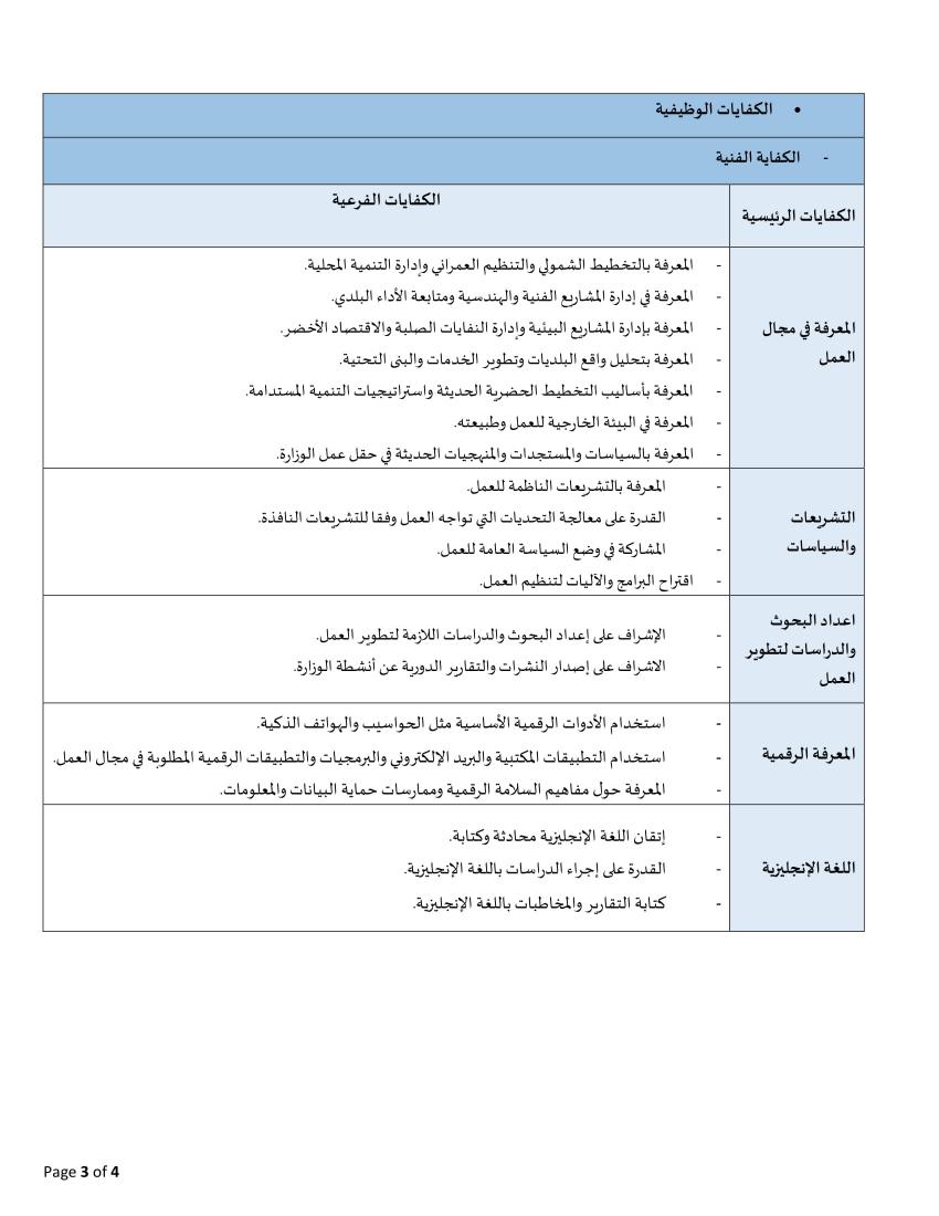الحكومة تعلن عن وظيفة قيادية شاغرة (تفاصيل)