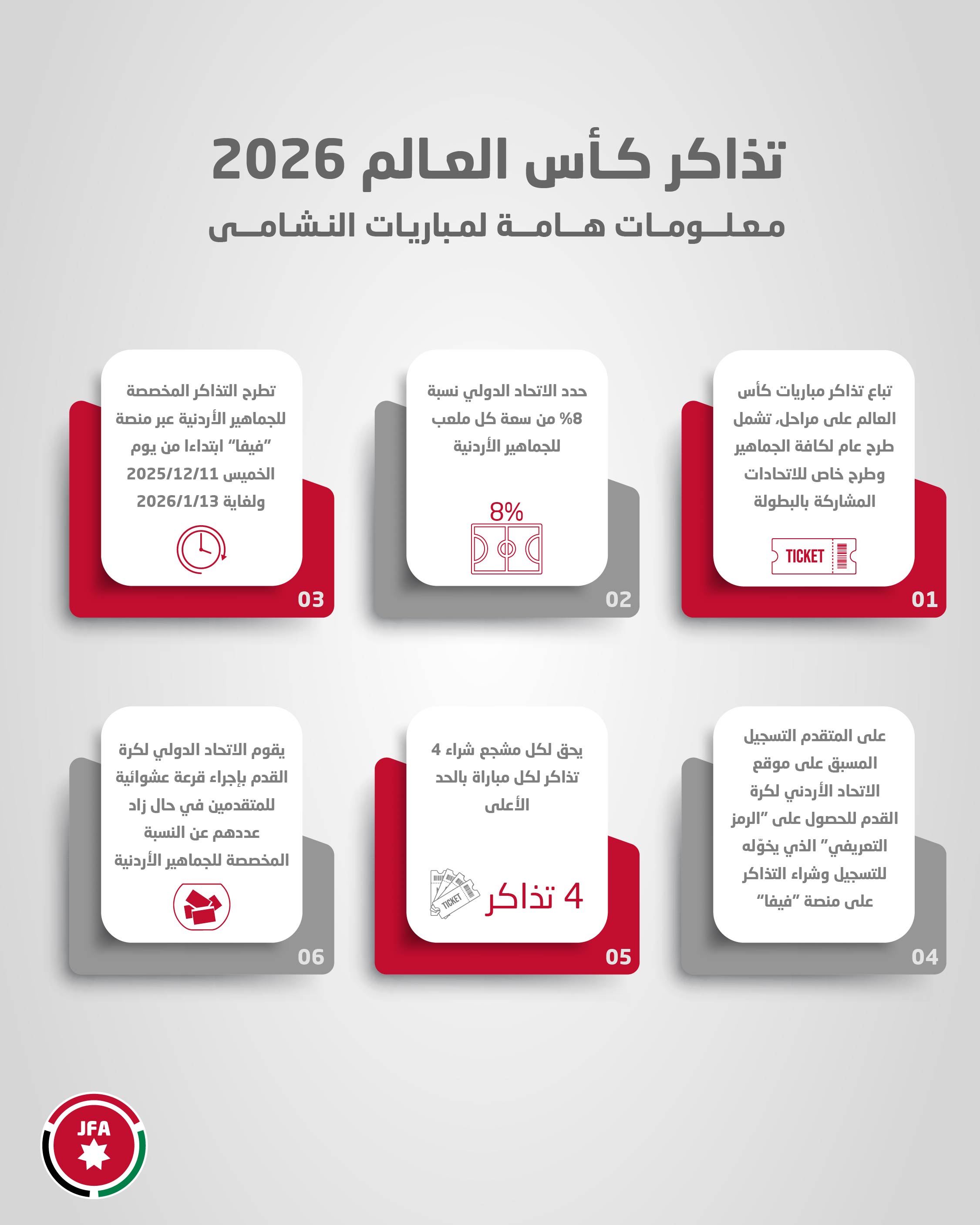 إعلان أسعار وإجراءات الحصول على تذاكر مباريات النشامى في كأس العالم