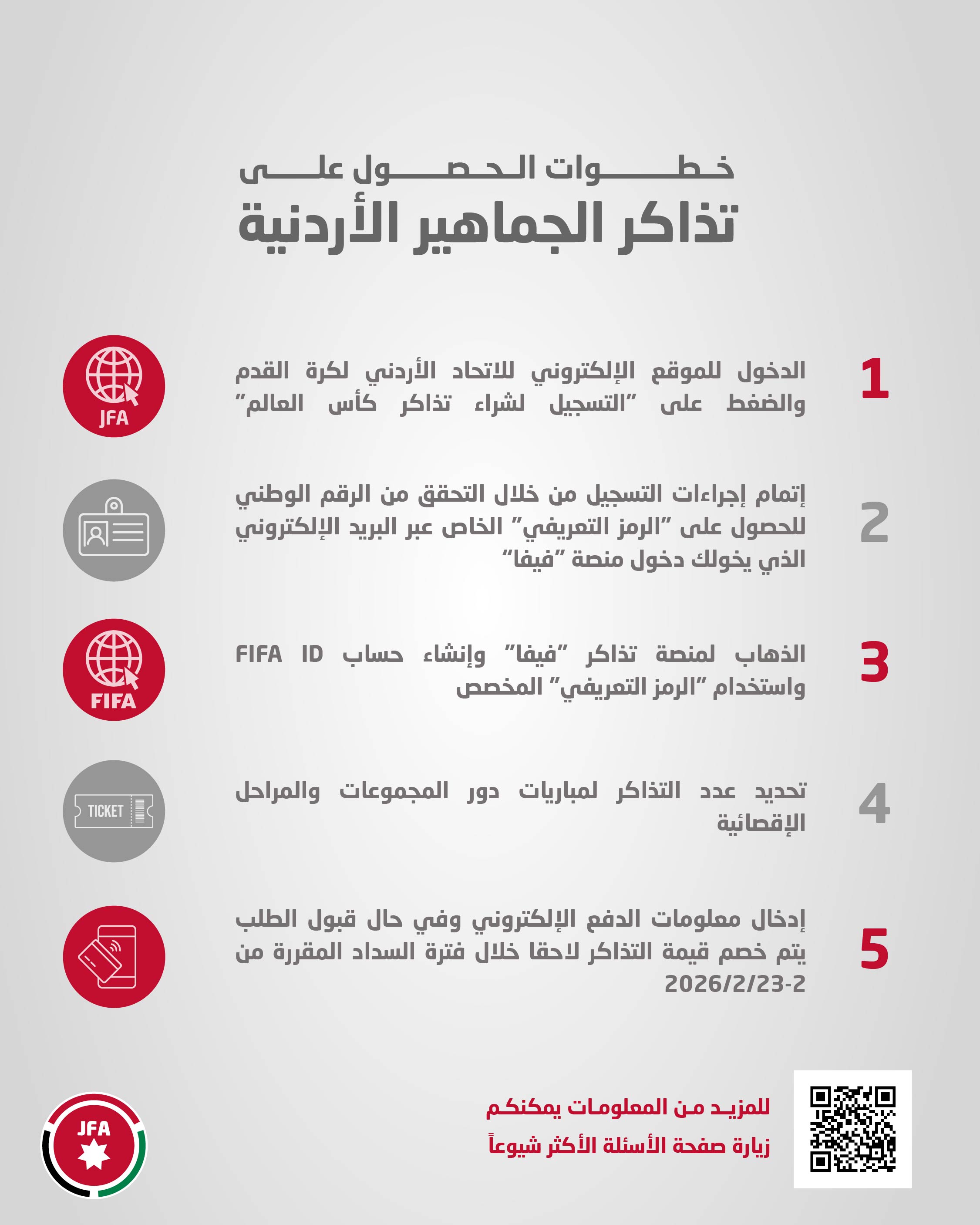 إعلان أسعار وإجراءات الحصول على تذاكر مباريات النشامى في كأس العالم