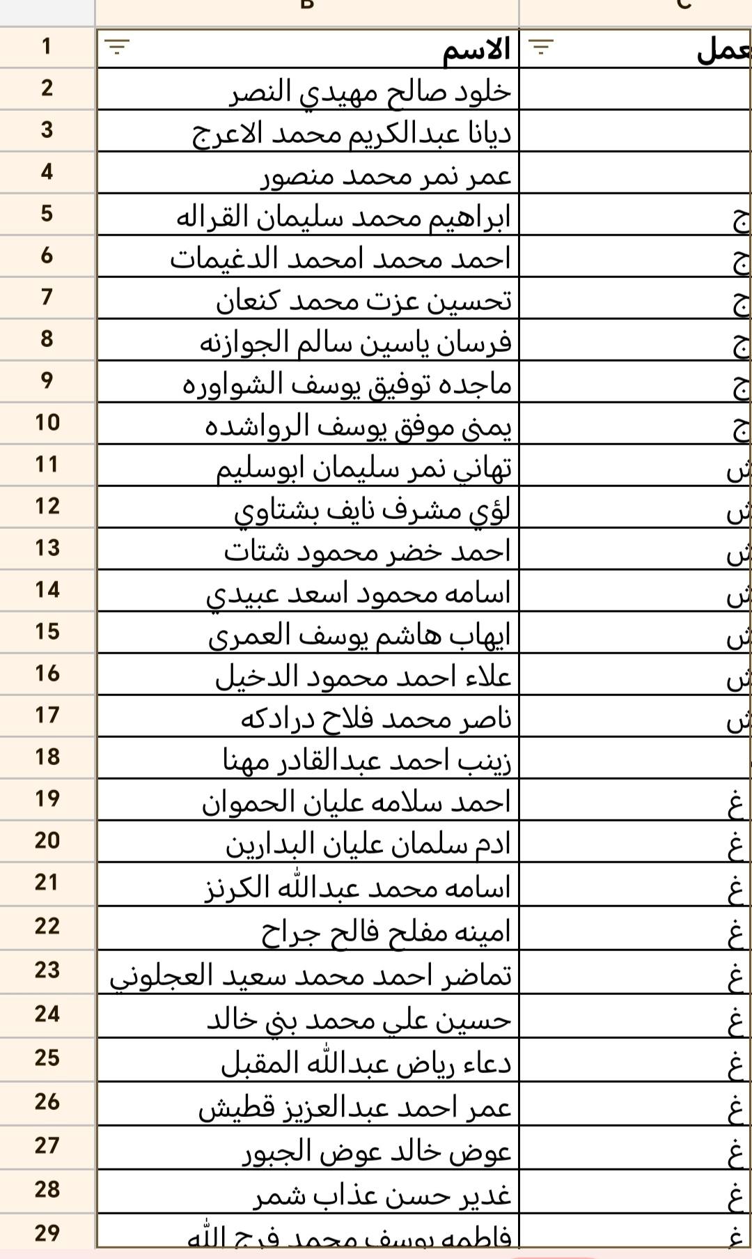 ترفيعات في التربية   (أسماء)  