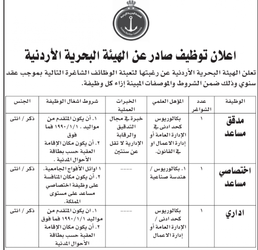 وظائف شاغرة في القطاع العام