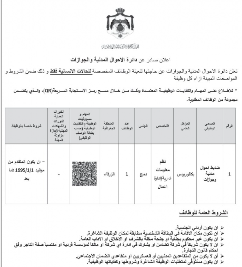 وظائف شاغرة ومدعوون للتعيين في القطاع العام (أسماء)