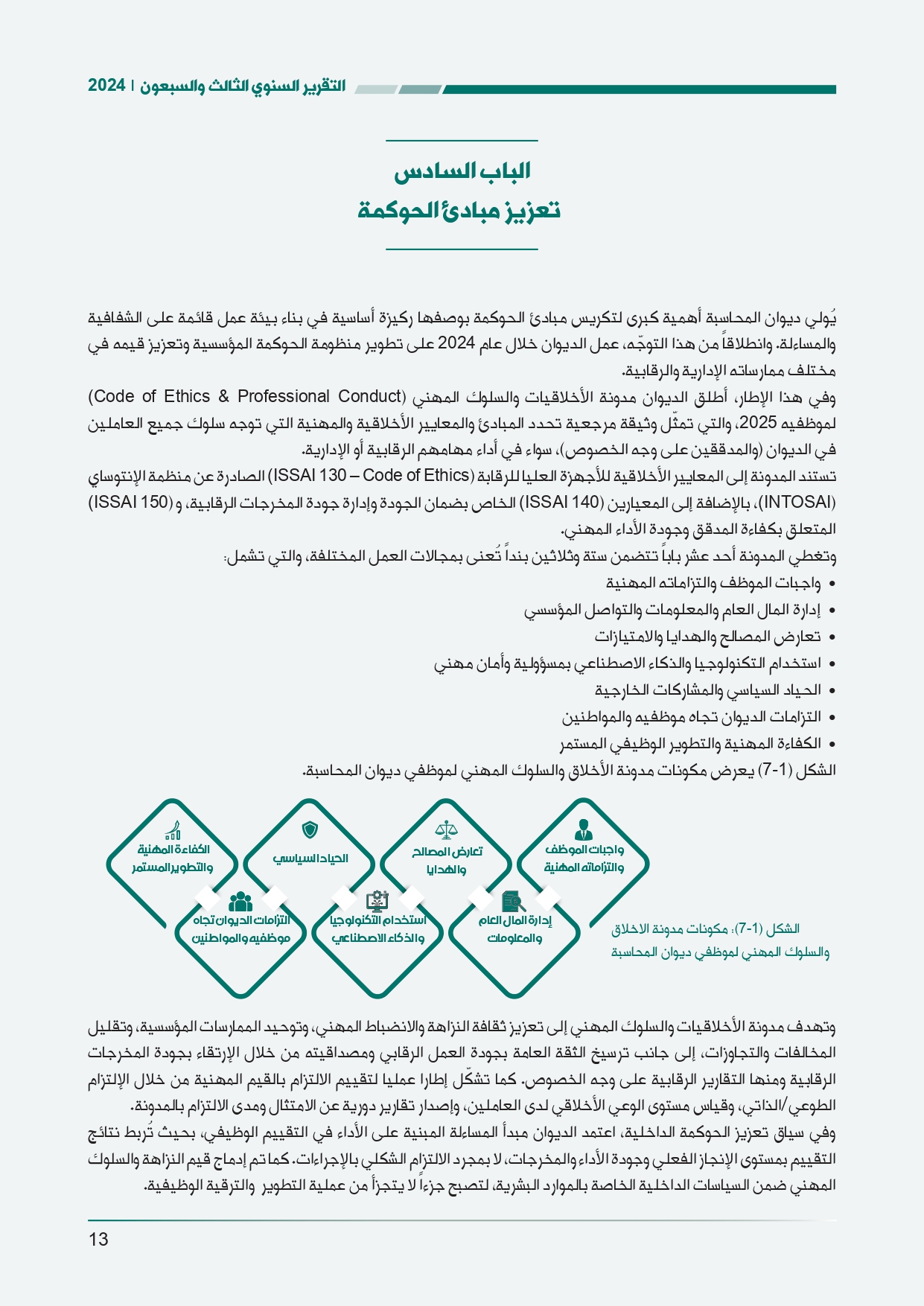 الاردن24 تنشر تقرير ديوان المحاسبة لسنة 2024: مخالفات الى القضاء وأخرى الى مكافحة الفساد