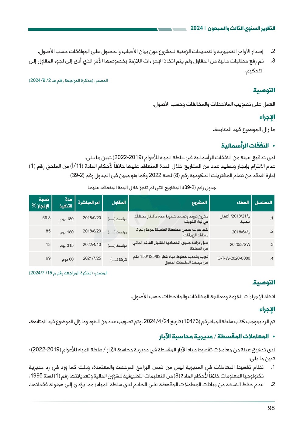 الاردن24 تنشر تقرير ديوان المحاسبة لسنة 2024: مخالفات الى القضاء وأخرى الى مكافحة الفساد