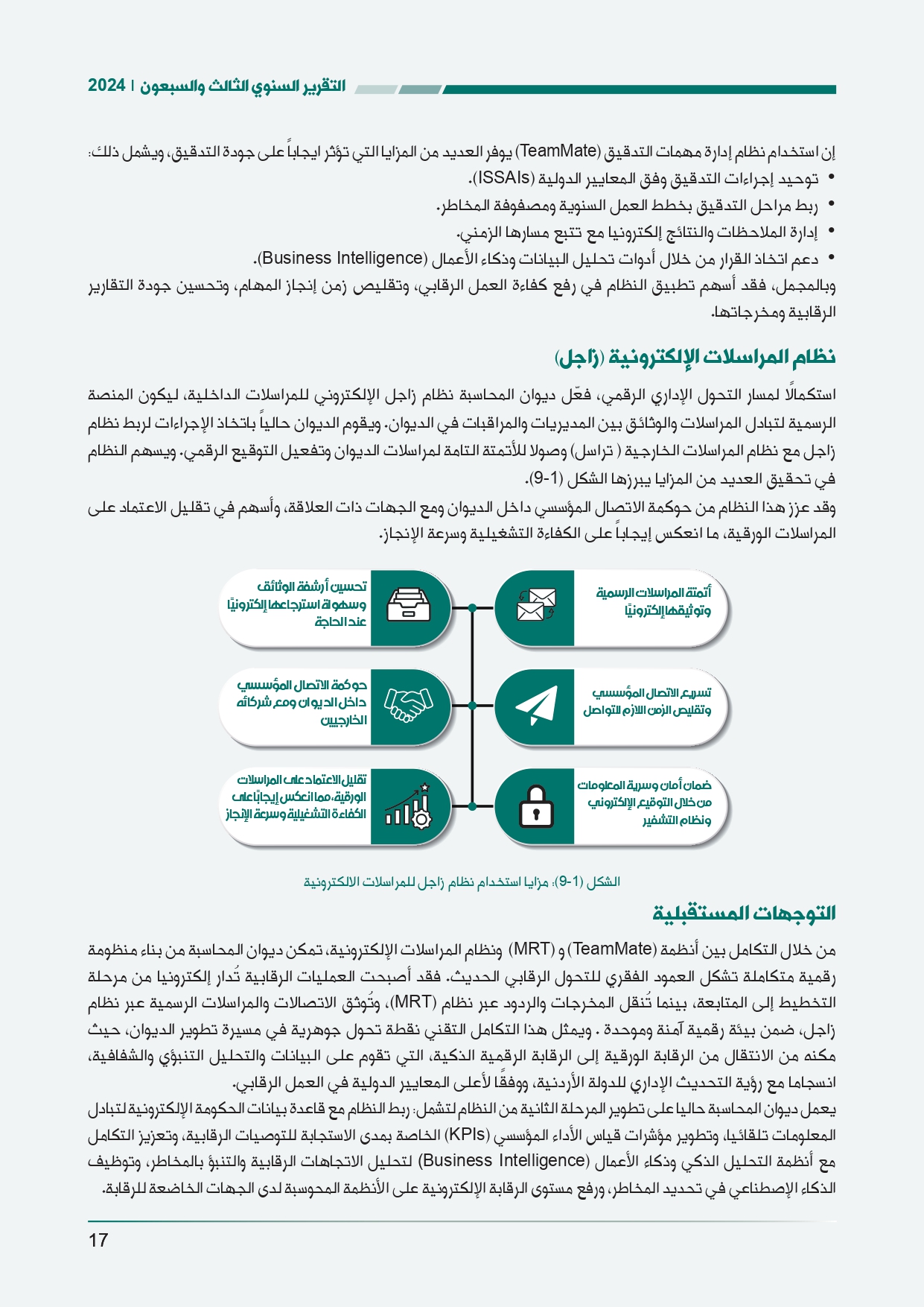 الاردن24 تنشر تقرير ديوان المحاسبة لسنة 2024: مخالفات الى القضاء وأخرى الى مكافحة الفساد