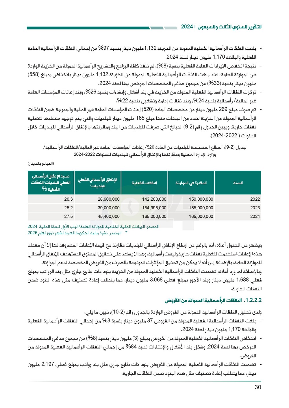 الاردن24 تنشر تقرير ديوان المحاسبة لسنة 2024: مخالفات الى القضاء وأخرى الى مكافحة الفساد