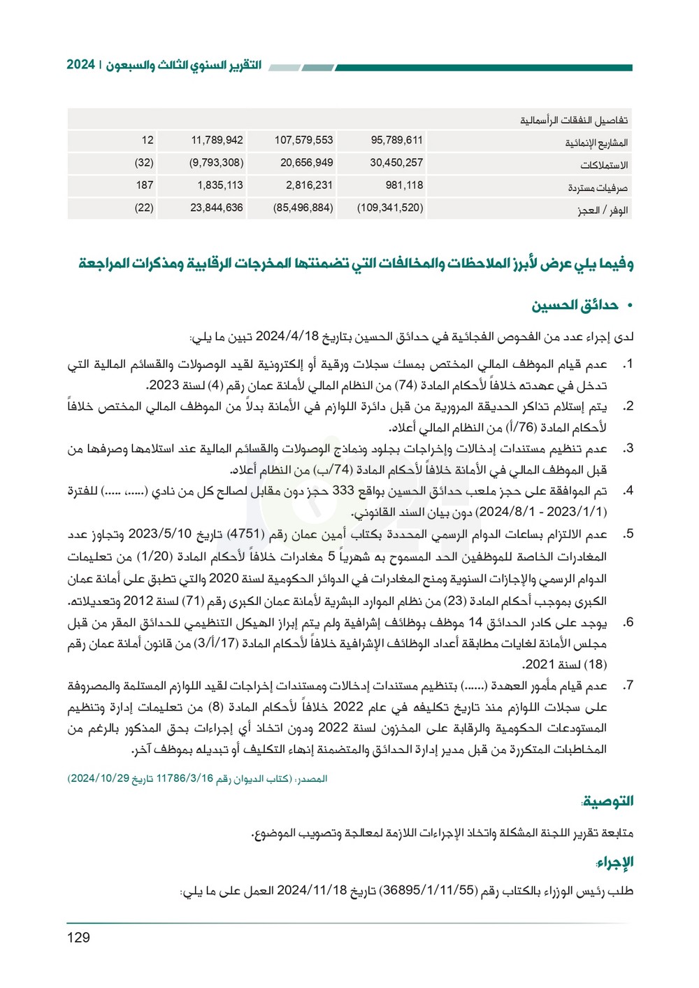 الاردن24 تنشر تقرير ديوان المحاسبة لسنة 2024: مخالفات الى القضاء وأخرى الى مكافحة الفساد