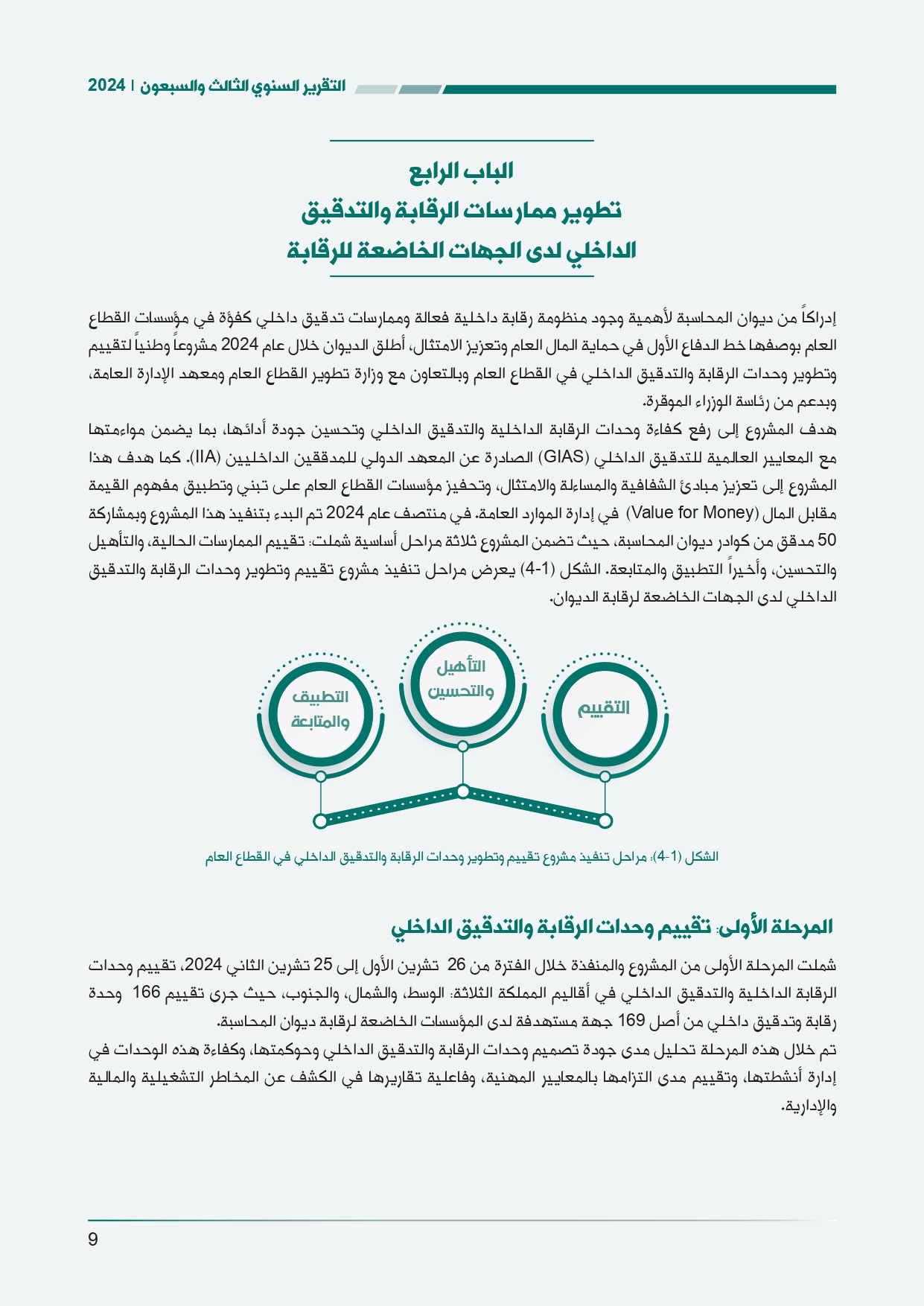 الاردن24 تنشر تقرير ديوان المحاسبة لسنة 2024: مخالفات الى القضاء وأخرى الى مكافحة الفساد