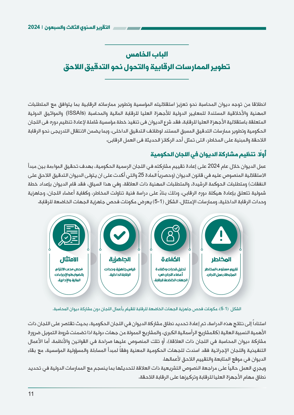 الاردن24 تنشر تقرير ديوان المحاسبة لسنة 2024: مخالفات الى القضاء وأخرى الى مكافحة الفساد