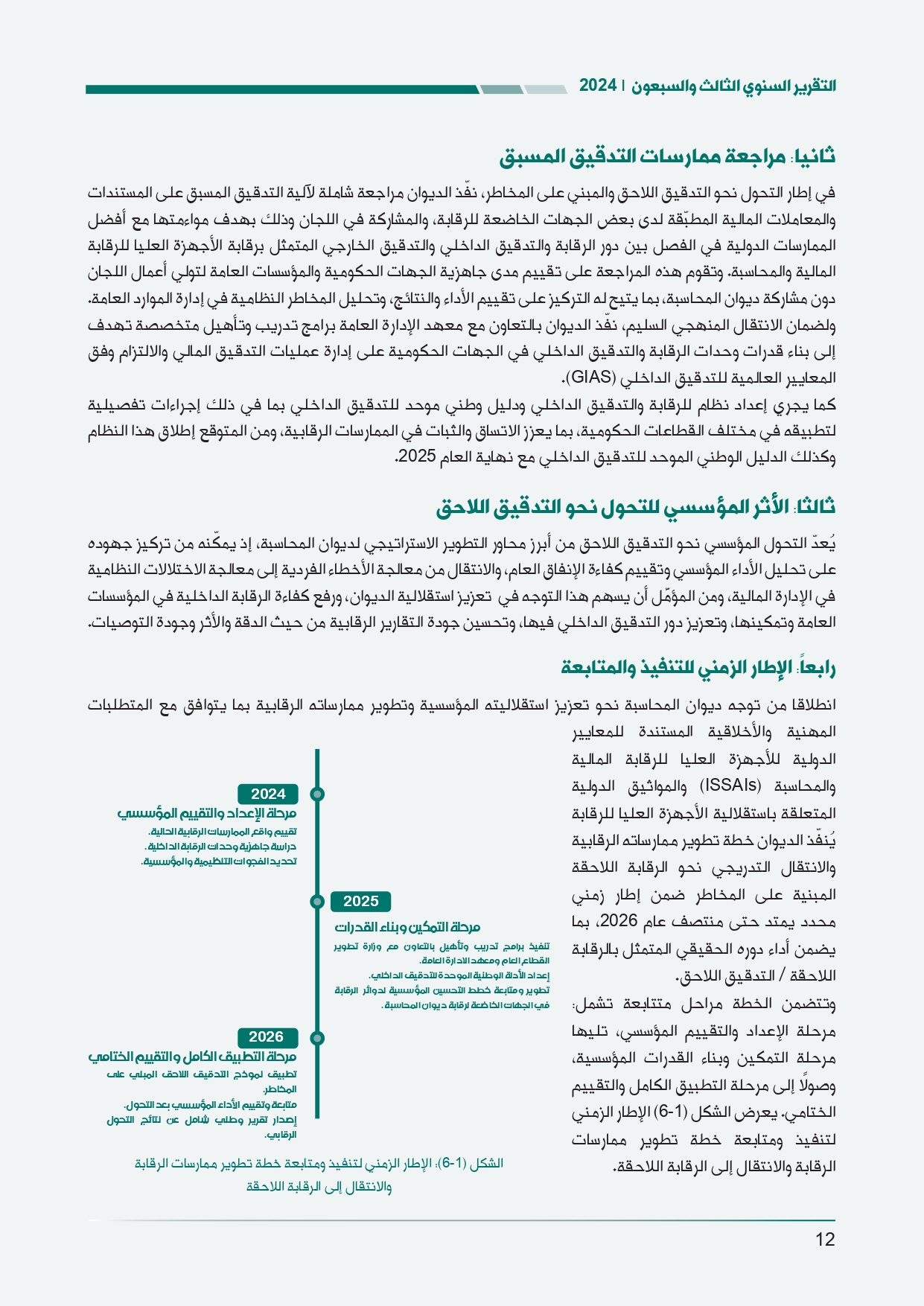 الاردن24 تنشر تقرير ديوان المحاسبة لسنة 2024: مخالفات الى القضاء وأخرى الى مكافحة الفساد