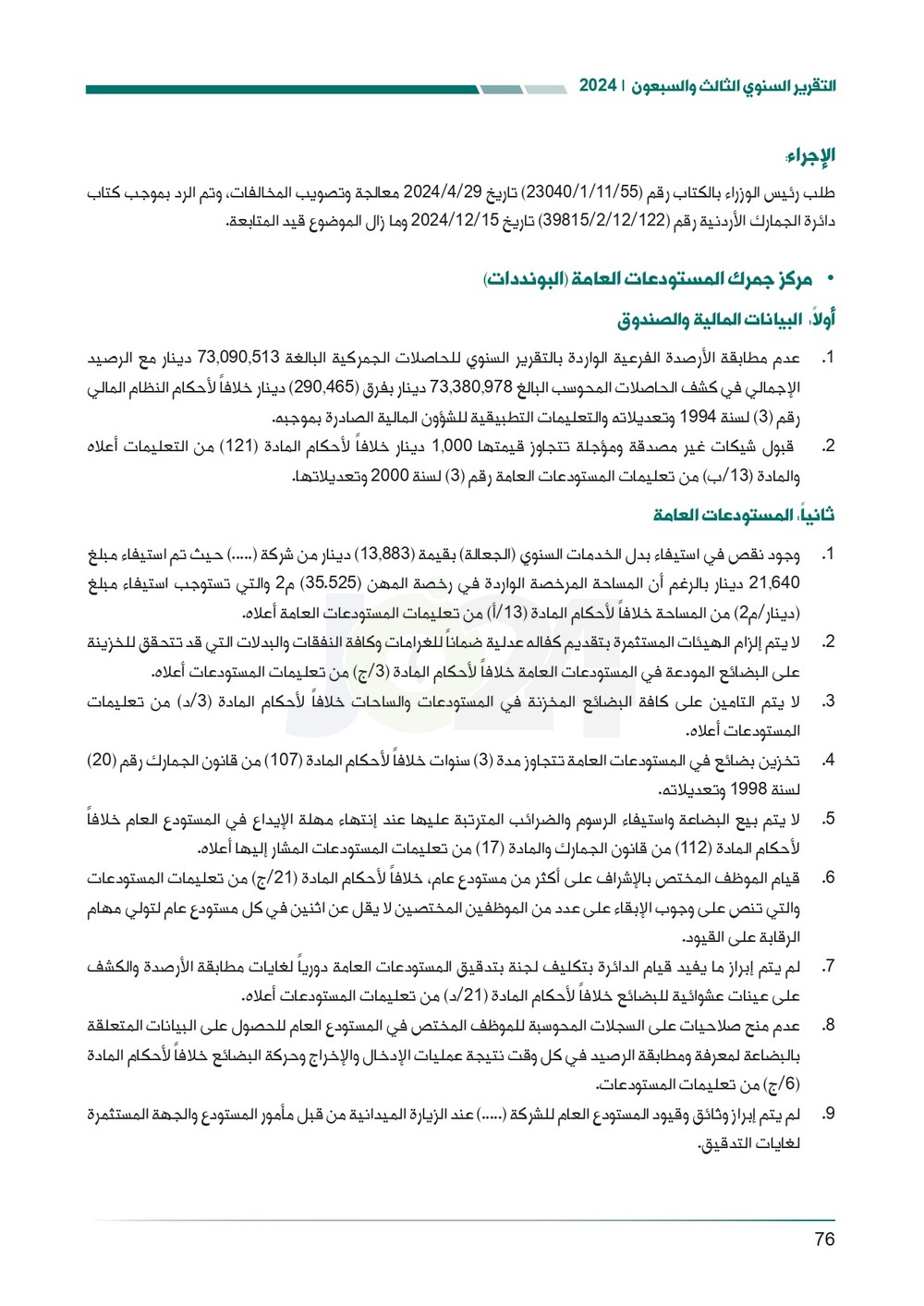 الاردن24 تنشر تقرير ديوان المحاسبة لسنة 2024: مخالفات الى القضاء وأخرى الى مكافحة الفساد