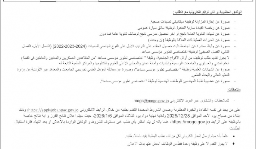 شواغر في القطاع العام .. وفاقدون لوظائفهم (أسماء)