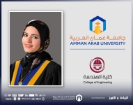 الدكتورة الأسمر من عمان العربية تشارك في الملتقى التدريبي والتأهيلي النوعي