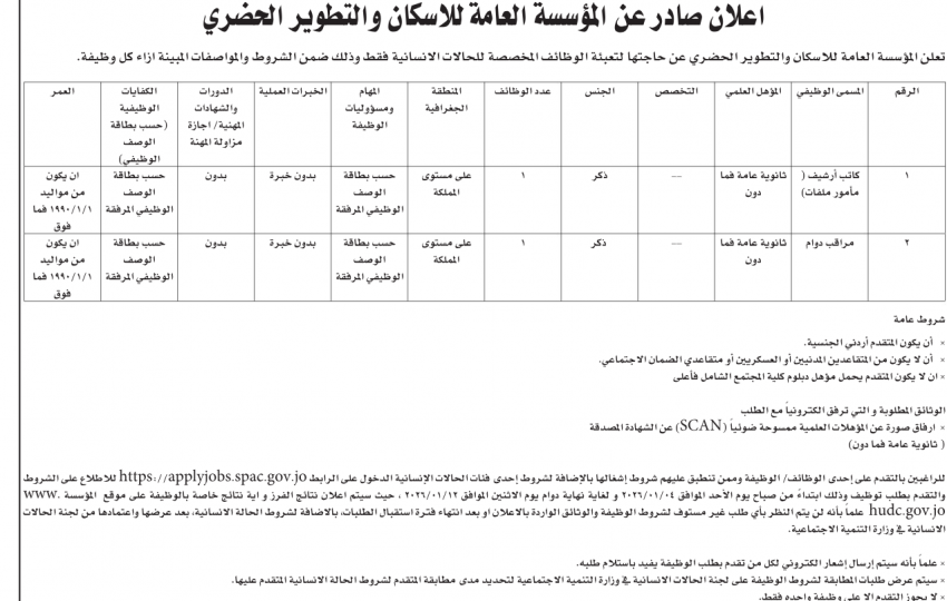 وظائف شاغرة في القطاع العام (تفاصيل)