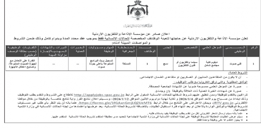 وظائف شاغرة في القطاع العام (تفاصيل)