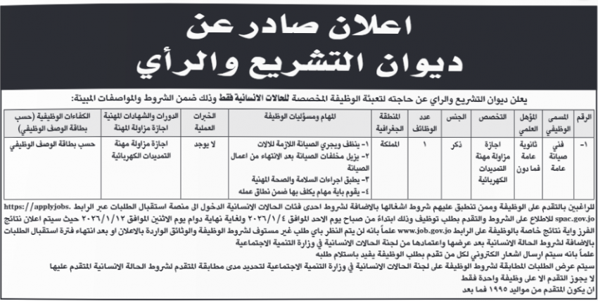  وظائف حكومية شاغرة ومدعوون للتعيين (أسماء)