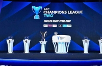 نتائج قرعة دور الـ 16 لبطولة دوري أبطال آسيا 2