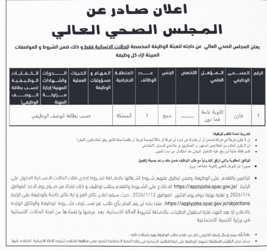 وظائف شاغرة في القطاع العام