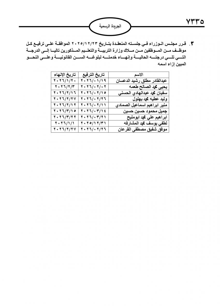 موظفون حكوميون إلى التقاعد (اسماء)  