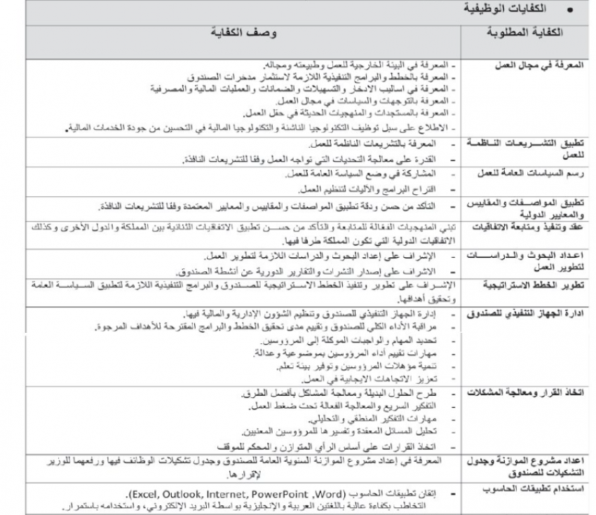 الحكومة تعلن عن وظيفة قيادية شاغرة