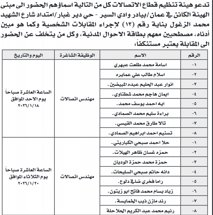 وظائف شاغرة ومدعوون للتعيين في القطاع العام (أسماء) 