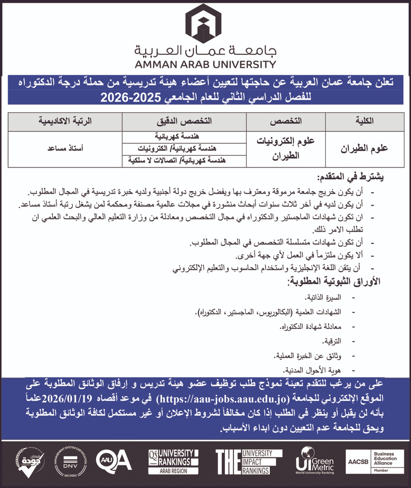 جامعة عمان العربية تعلن عن حاجتها لتعيين أعضاء هيئة تدريس