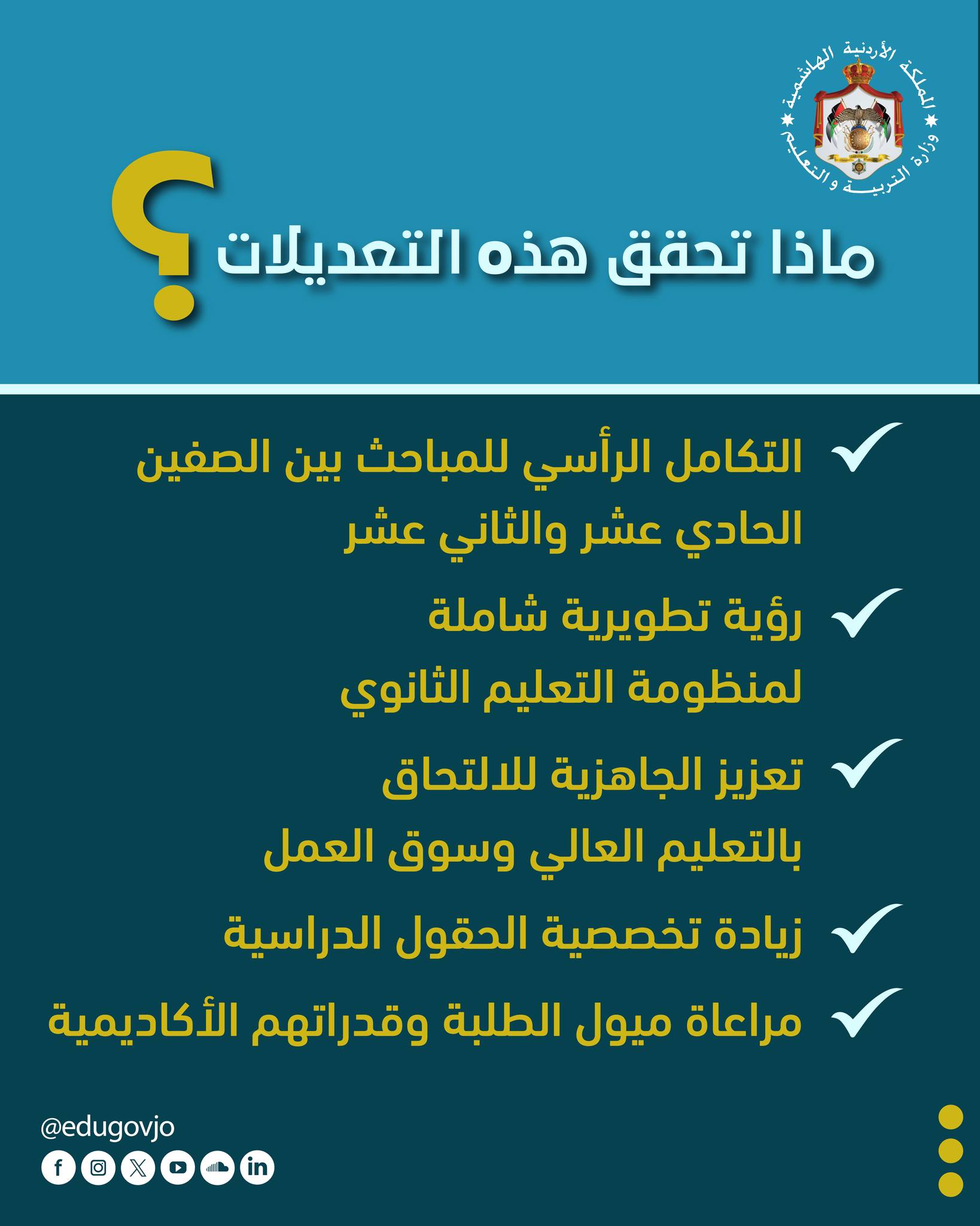 التربية تكشف ابرز تعديلات التوجيهي: 4 حقول دراسية: الانجليزي متطلب اجباري.. واعتماد الرياضيات للامتحان الوزاري