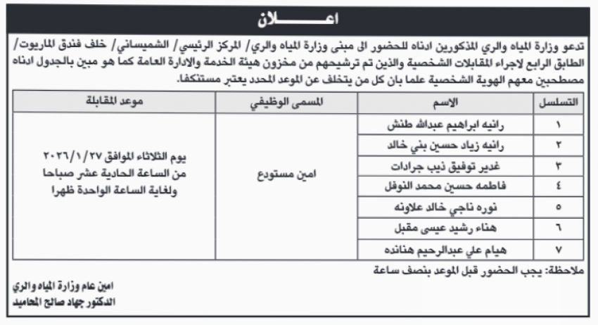 مدعوون لإجراء المقابلات الشخصية لغايات التعيين (أسماء)