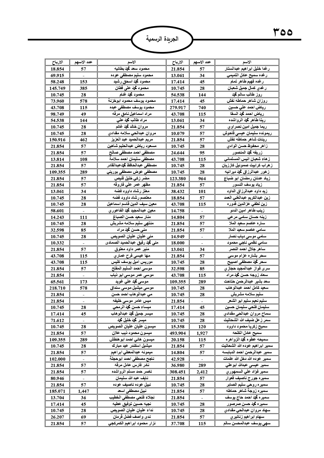 قبول استقالة البشير من الخارجية وترفيعات وإحالات إلى التقاعد (أسماء) 