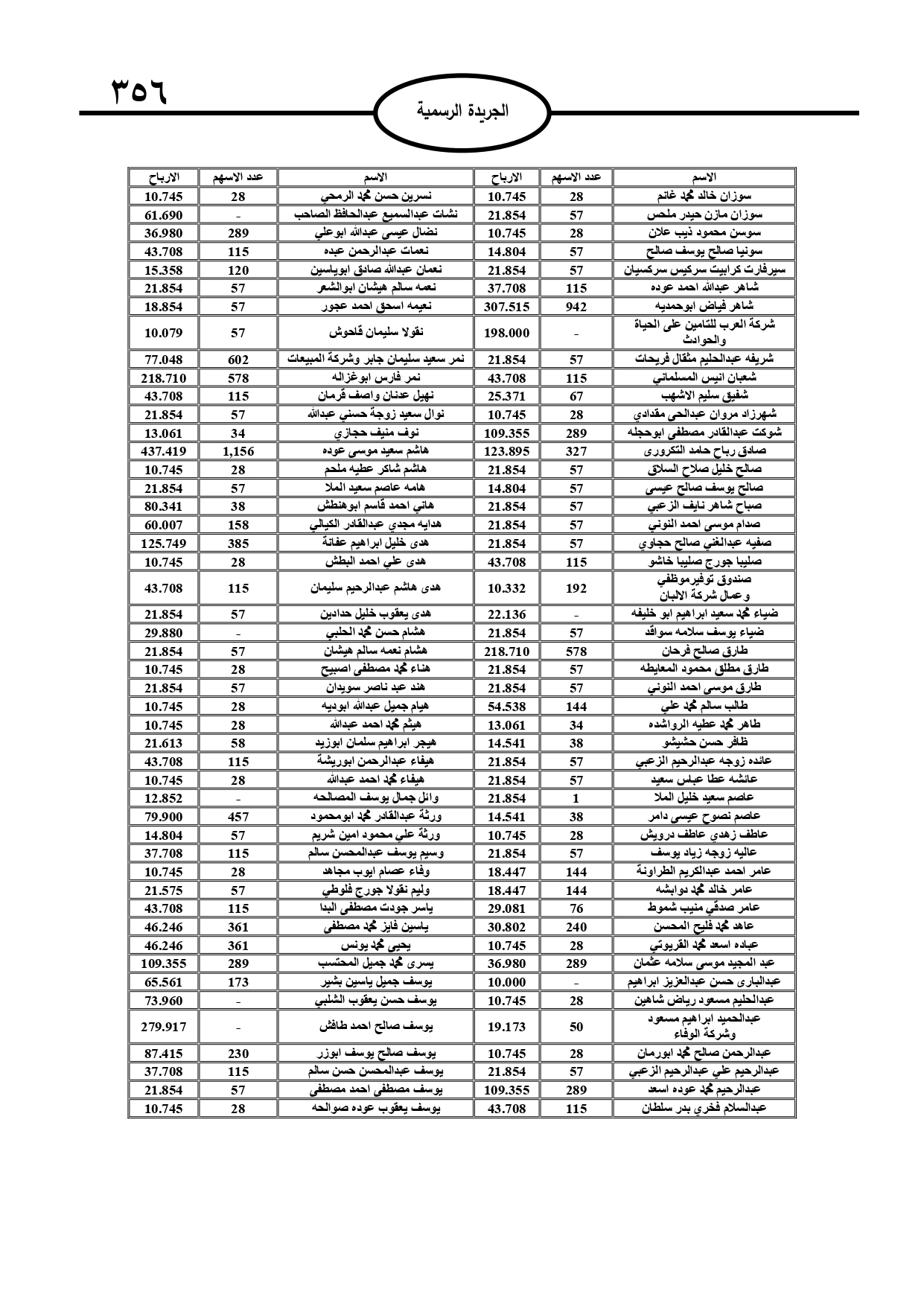 قبول استقالة البشير من الخارجية وترفيعات وإحالات إلى التقاعد (أسماء) 