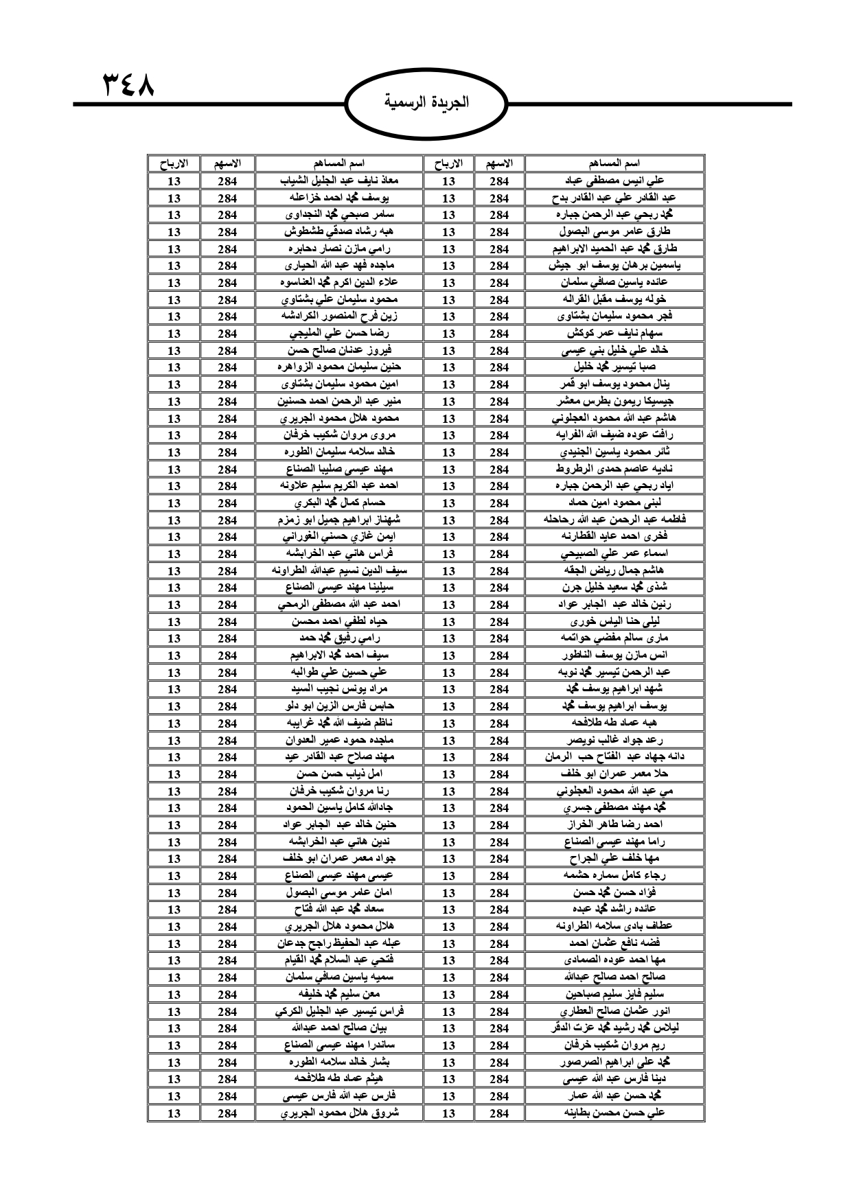 قبول استقالة البشير من الخارجية وترفيعات وإحالات إلى التقاعد (أسماء) 