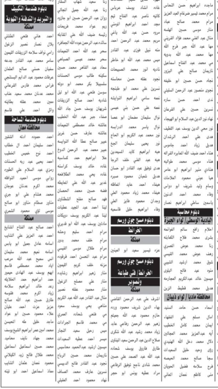 دعوة مئات الأردنيين لاختبارات توظيف حكومية - أسماء  #عاجل