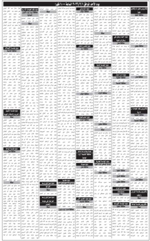 دعوة مئات الأردنيين لاختبارات توظيف حكومية - أسماء  #عاجل