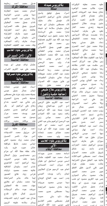 دعوة مئات الأردنيين لاختبارات توظيف حكومية - أسماء  #عاجل