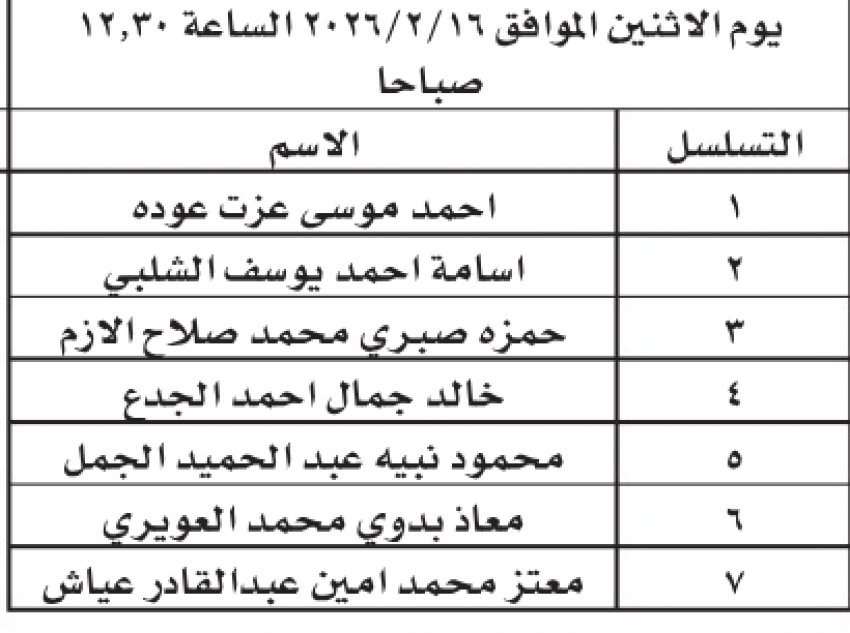 دوائر تدعو للاطلاع على مواعيد امتحانات الكفايات .. وأخرى تعلن مواعيد المقابلات 