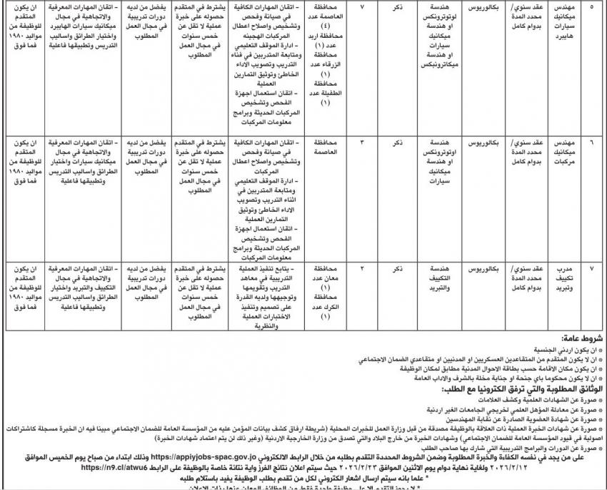 وظائف حكومية شاغرة .. ومدعوون للمقابلات الشخصية (اسماء)