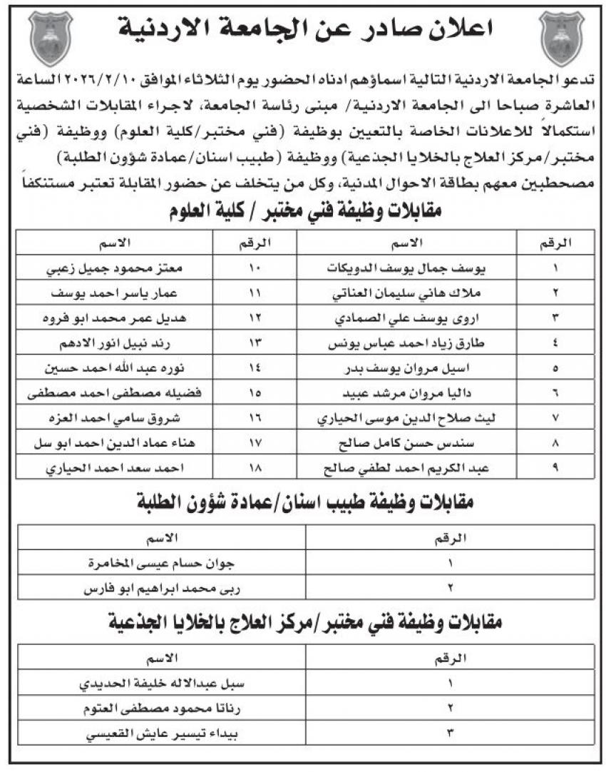 وظائف حكومية شاغرة .. ومدعوون للمقابلات الشخصية (اسماء)