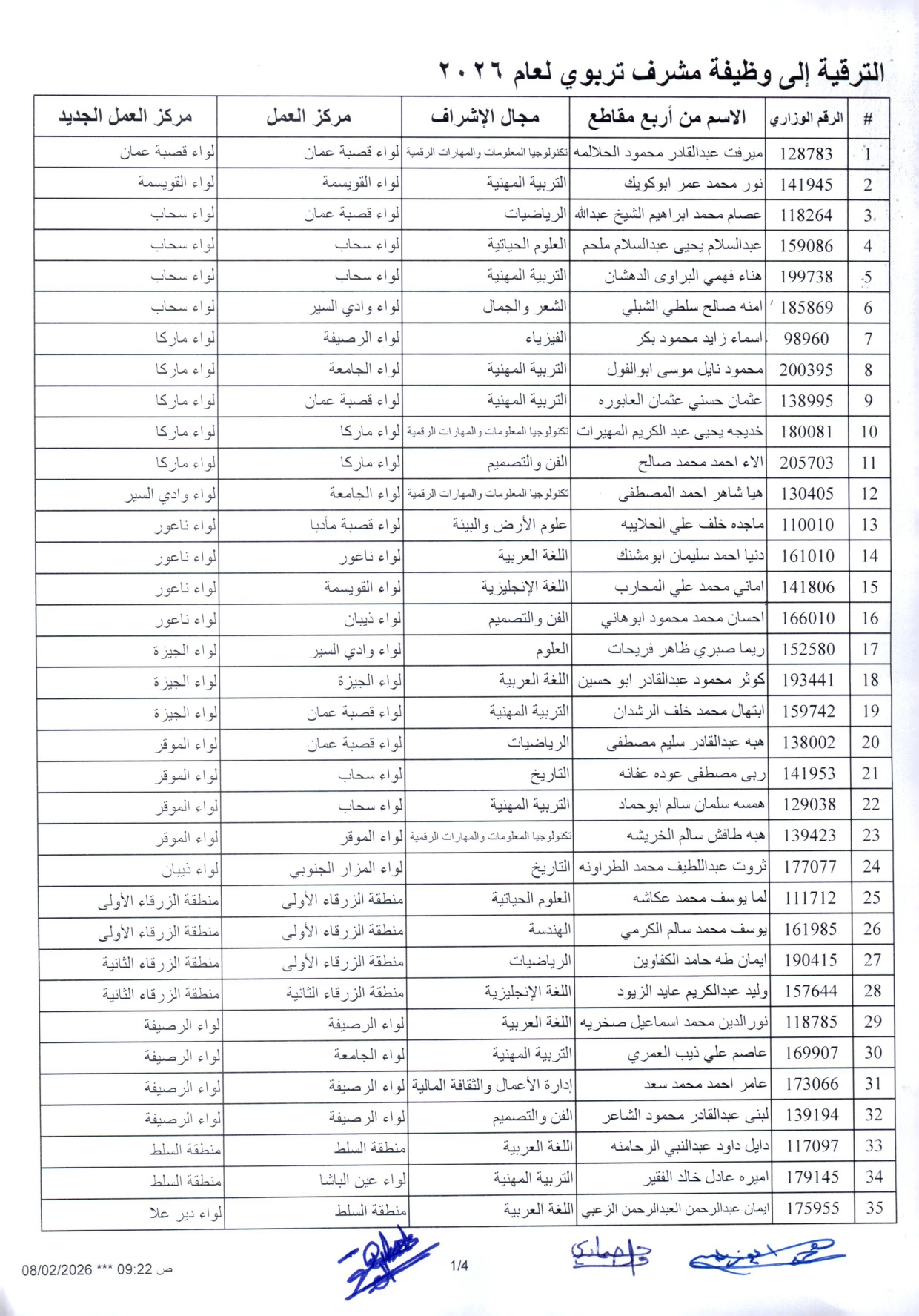 تنقلات وترقيات الى وظيفة مشرف في وزارة التربية - اسماء #عاجل
