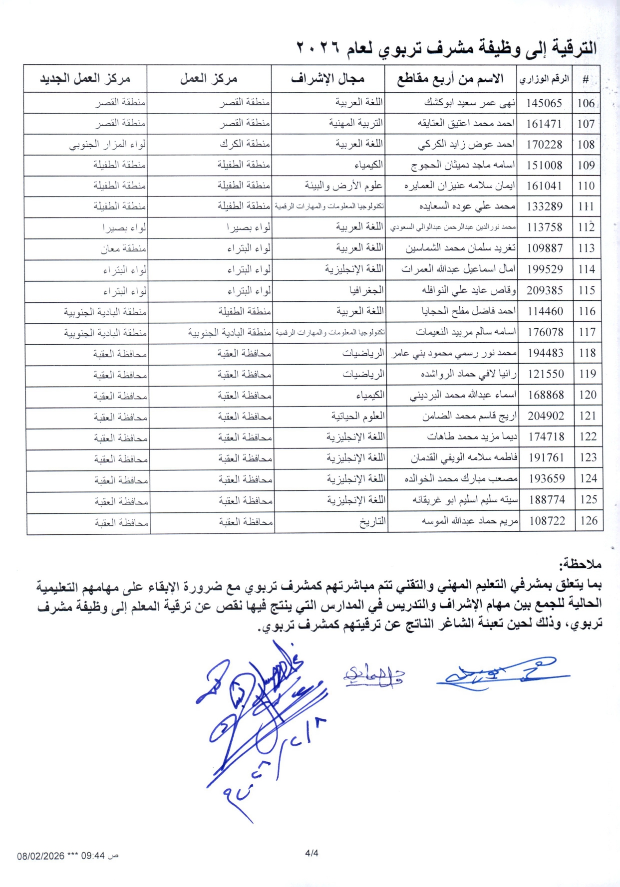 تنقلات وترقيات الى وظيفة مشرف في وزارة التربية - اسماء #عاجل
