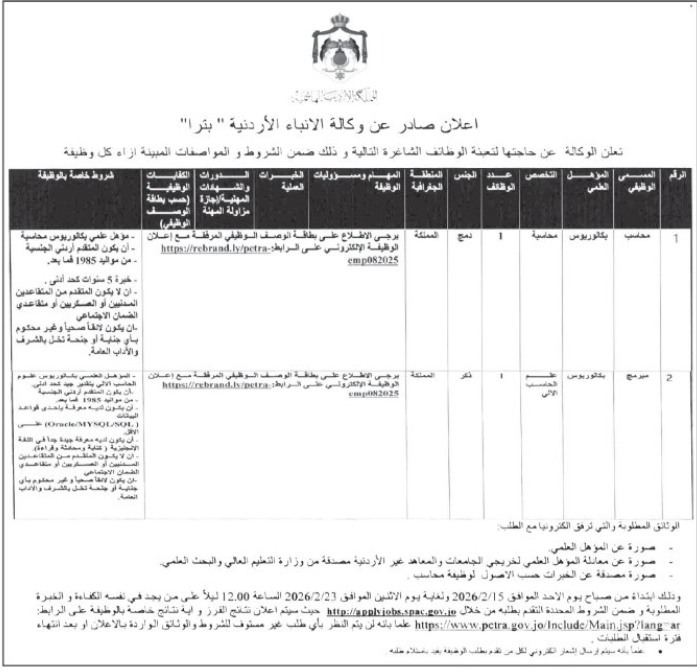 وظائف شاغرة ومدعوون للمقابلات والامتحان التنافسي (أسماء)   