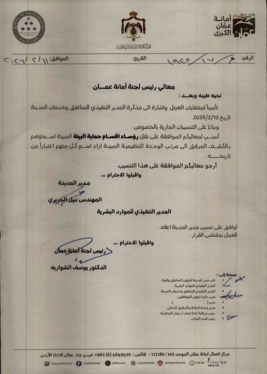 تشكيلات إدارية في أمانة عمان تشمل رؤساء أقسام (اسماء)