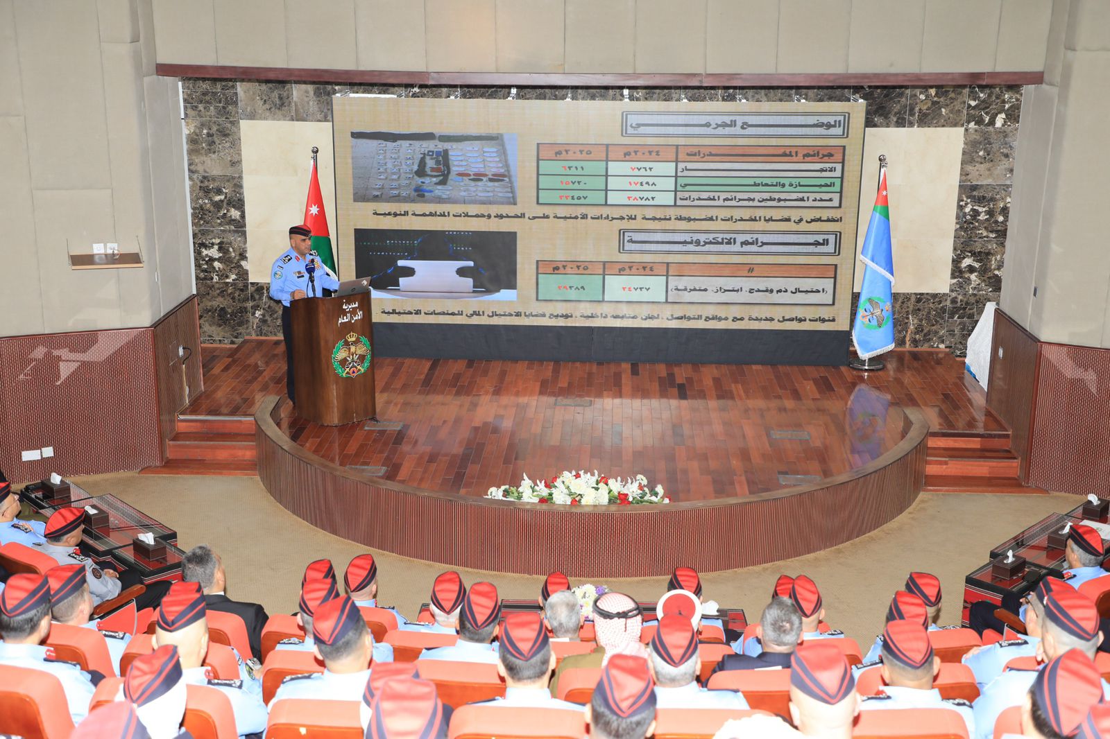 مدير الأمن العام يرعى حفل التقييم السنوي والتميز لعام 2025  -صور