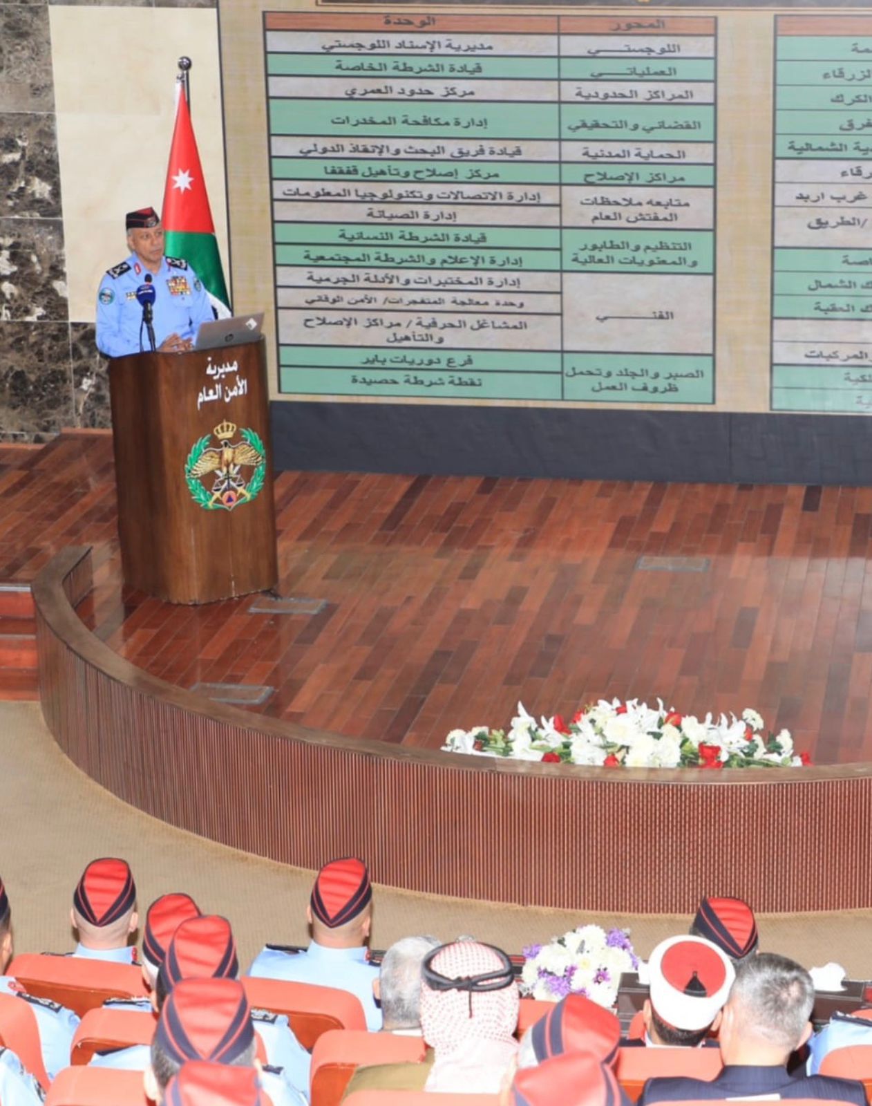 مدير الأمن العام يرعى حفل التقييم السنوي والتميز لعام 2025  -صور