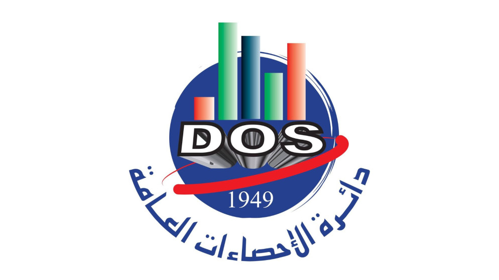 الإحصاءات العامة: ارتفاع أسعار تجارة الجملة بنسبة 1.01 لعام 2025