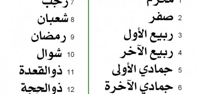 تحليل معمق: شهور السنة الميلادية - أصولها وتطورها